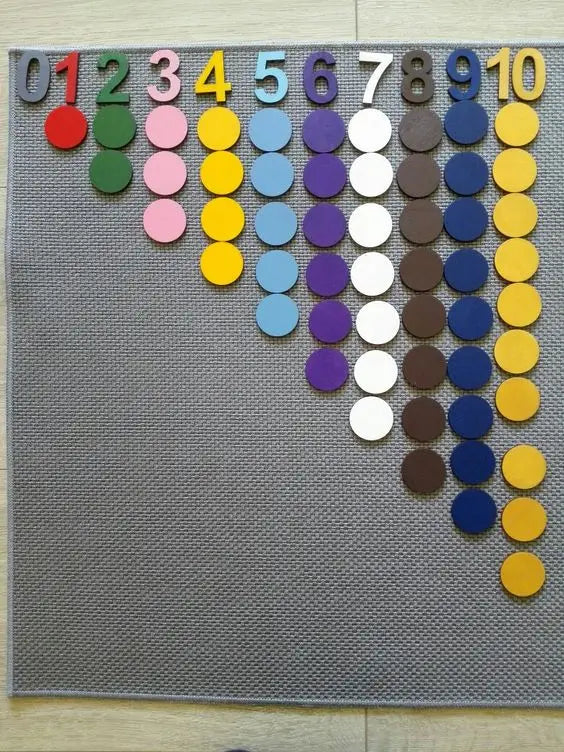 Developing Early Math Skills in Kids: Quantities First Numbers Later