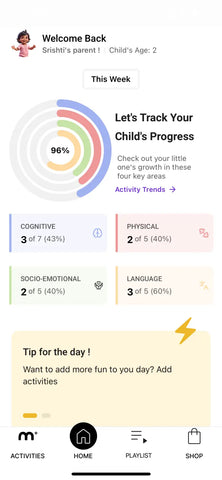 The Role of Learning Toys in Homeschooling Curriculums